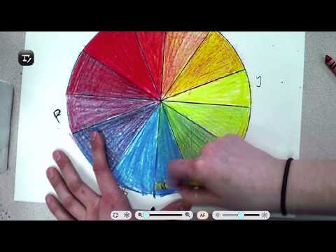 How To Make A Color Wheel With 3 Crayons