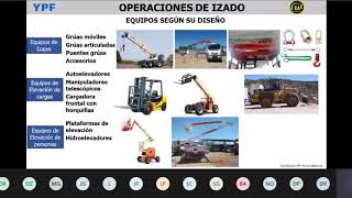 YPF Mesa VM - Difusión Regla de Oro Operaciones de izado