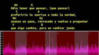 Cadáver Exquisito-Fito Paez- Acordes para Guitarra