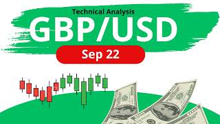 GBP/USD Daily Analysis for September 22, 2026