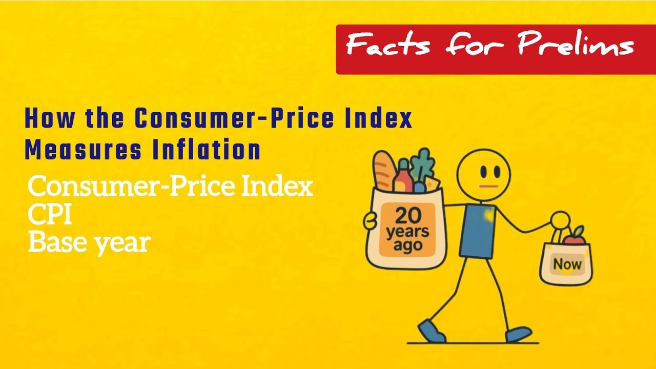How the Consumer-Price Index Measures Inflation, Consumer Price Index # ...