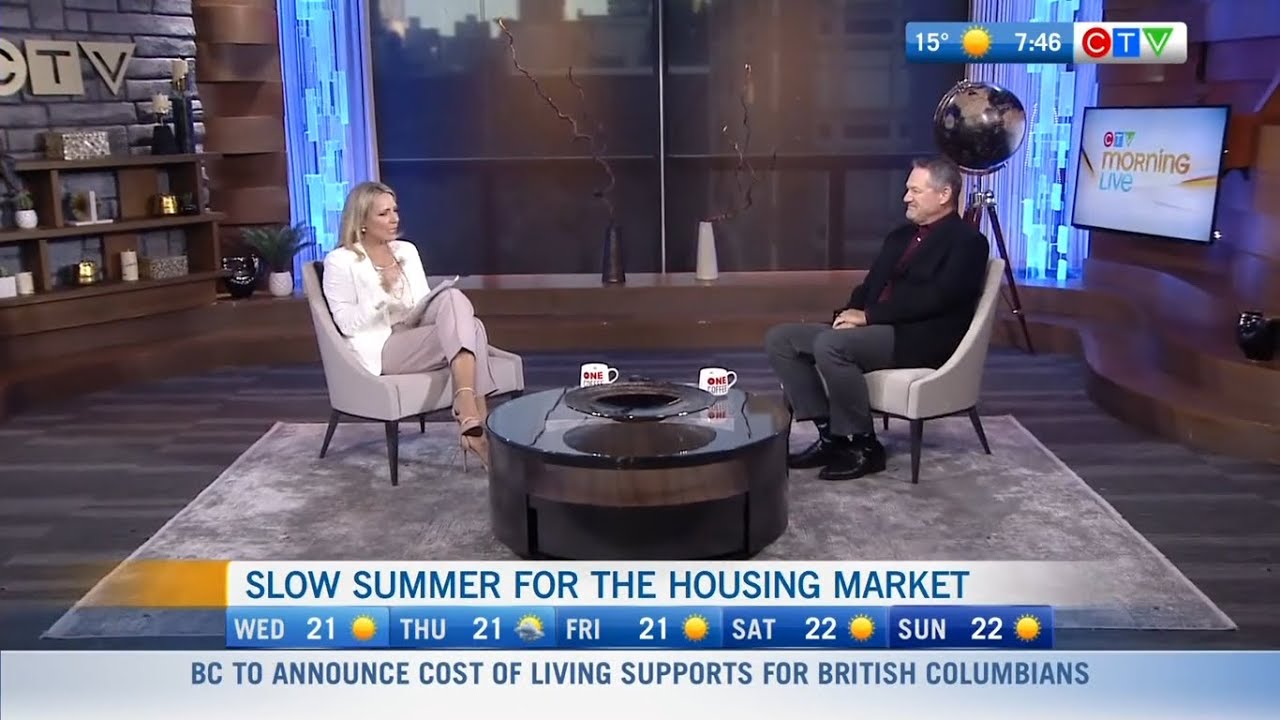 Slow housing market for Vancouver Home sales down 40 YouTube