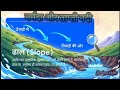 नर्मदा और ताप्ती नदी।।origin to mouth।।rift valley।।ai।।river system।।east to west river।।