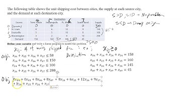 Linear Programming and Supply Chain Modeling 1