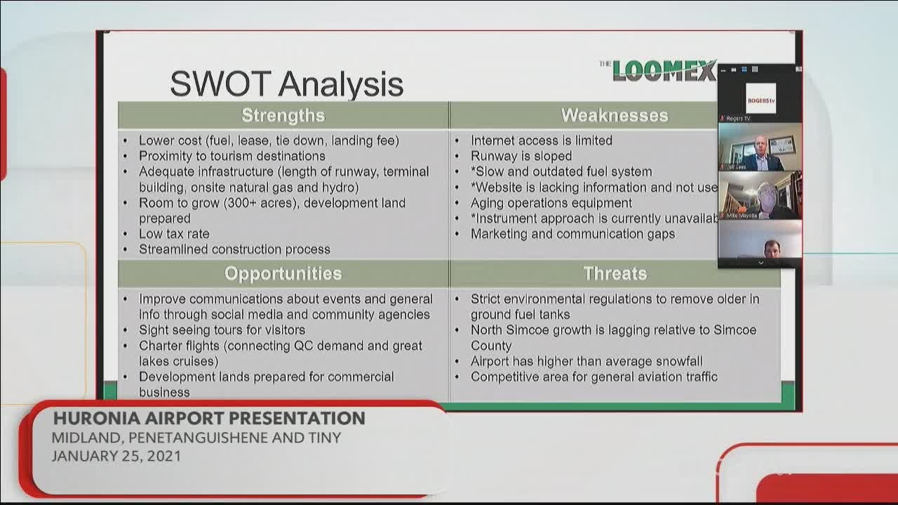 Monday, January 25, 2021 - Huronia Airport Presentation