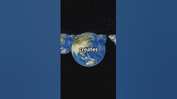 The Multiverse Theory – Do Parallel Universes Exist? #cosmicexploration #space #scientificjourney