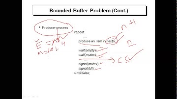 classical problems of synchronization