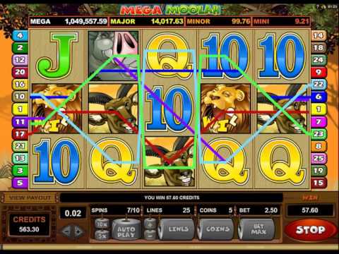 Experience Mega Moolah: A Comprehensive Guide to Playing this Popular Casino Game Online in English for Canadian Players
