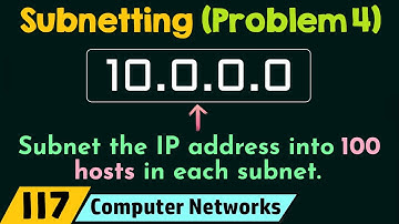 Subnetting (Solved Problem 4)