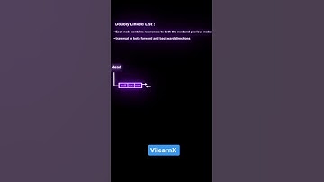 Doubly Linked List Explained | Forward & Backward Traversal Made Easy | #vilearnx