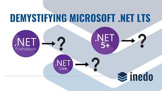 Demystifying Microsoft .NET Long Term Support (LTS)