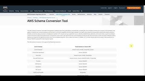 Database Migration | Introduction to AWS Schema Conversion Tool