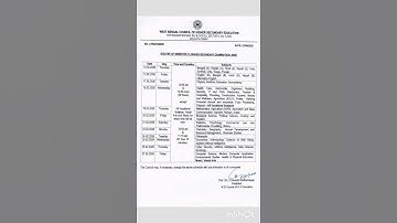 HS Class 12 4rd Semester Exam Routine 2026: উচ্চ মাধ্যমিক তৃতীয় সেমিস্টার পরীক্ষার রুটিন প্রকাশিত!