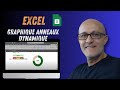 Excel crer un graphique a anneaux dynamique et progressif