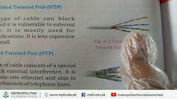 Class 9 Computer | Data Communication and Computer Network | 12th Jan 2021