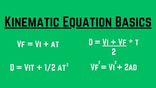 Kinematic Equation Problems (The Basics)