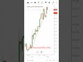 Another Day Another Fight | The Wealth Info