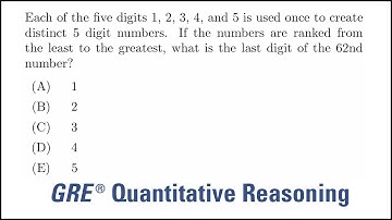 Digits, permutations, and sequences: GRE quantitative reasoning practice question#53