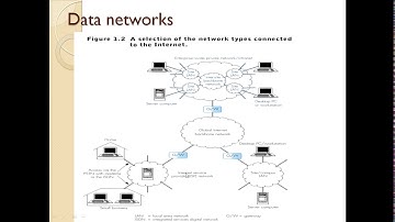 multimedia networks