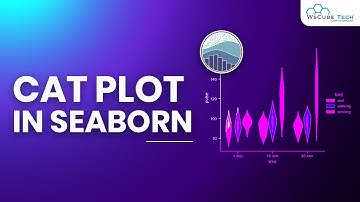 Seaborn Cat Plot | What is the Cat Plot in Seaborn | Python Seaborn Tutorial