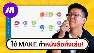 วิธีใช้ Ai Automation ทำหนังสือหนาๆด้วย MAKE.COM | ขี้เกียจศาสตร์ PODCAST EP64