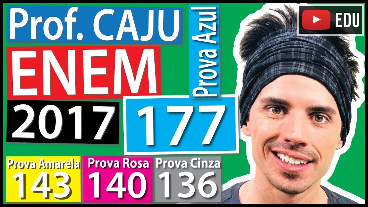 [ENEM 2017] 177 📘 ANÁLISE COMBINATÓRIA Uma empresa construirá sua página na internet e espera