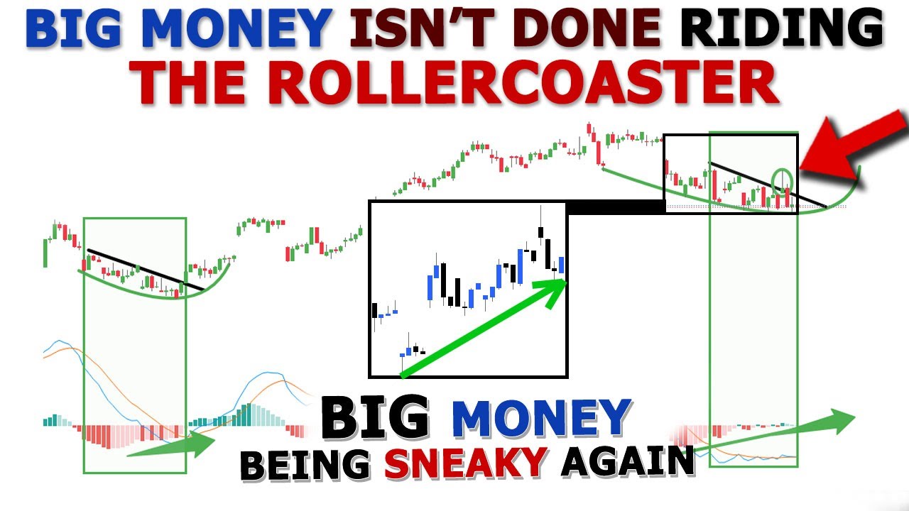 The Secret Behind The Stock Market Rollercoaster - YouTube