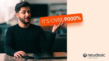 The ROI of Product Design in B2B - Explained