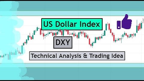 DXY | US Dollar Index Daily Technical Analysis for 7th February 2023 by CYNS on Forex