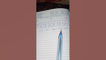 NCERT Exercise -15.1 Question -22 Part -1 Class -10th #mathtricks #shorts #math #mathtips #easymath