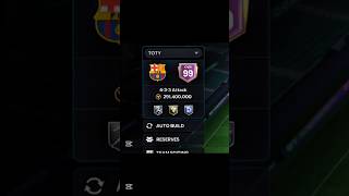 TOTY best team forever#FC25#FIFA25#EA25#fcmobileid#shorts