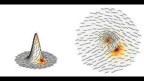 Topological defect unbinding on a growing Gaussian bump surface