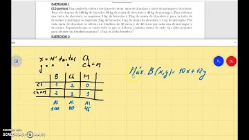 Programación Lineal Problema con enunciado (2º BACH CCSS)