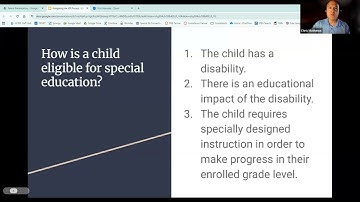 Navigating the Individualized Education Program (IEP) Process