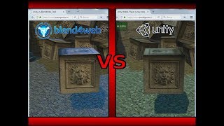 blend4web vs unity3D