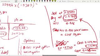 AFM Exchange Rate Risk Management Revision