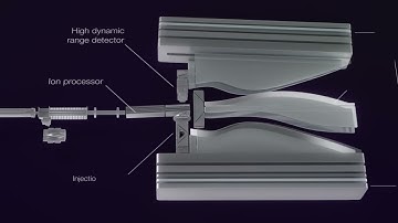 Orbitrap Astral Mass Spectrometer  Thermo Fisher Scientific - TH