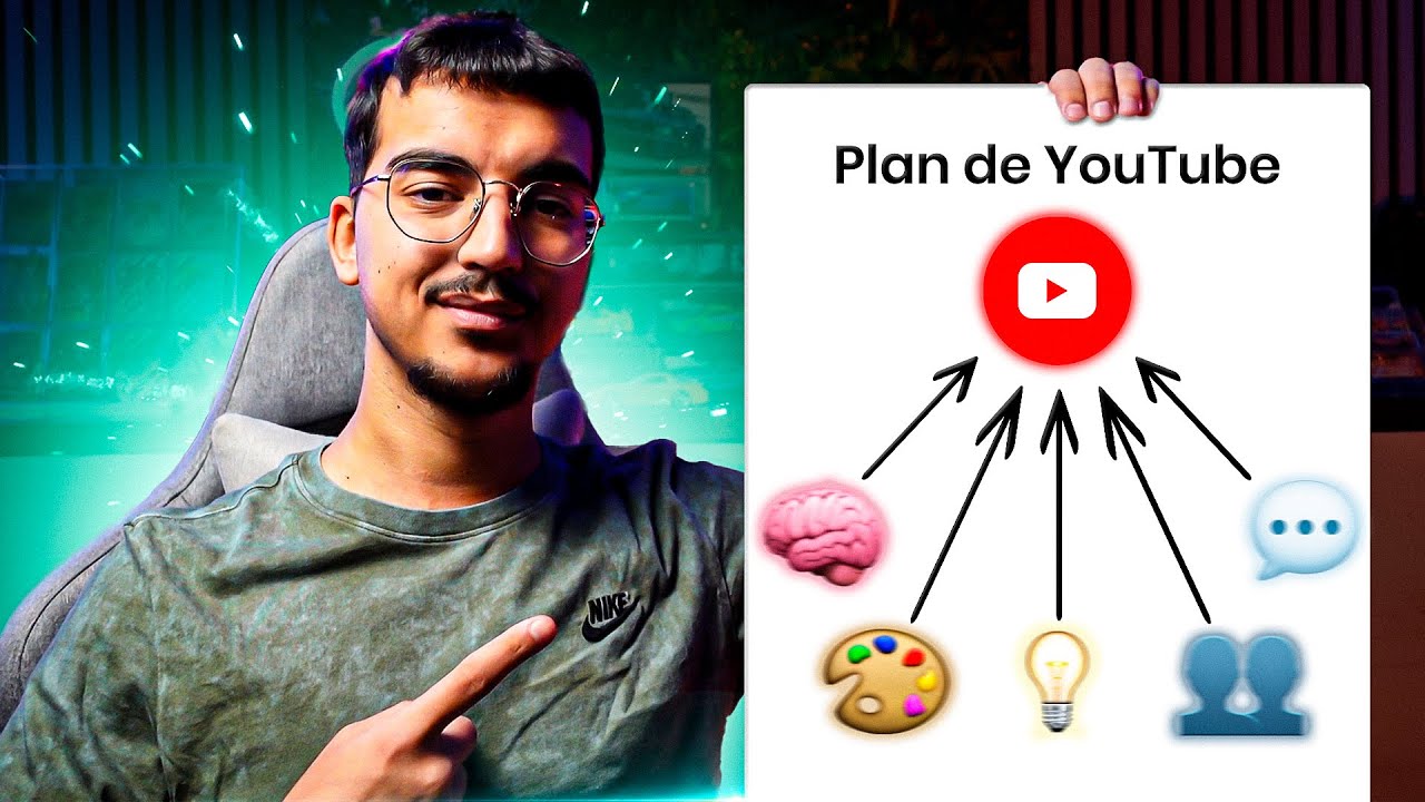 NO Empieces un Canal de YouTube (mis 5 claves GANADORAS)