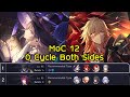 The Herta &amp; Mydei 0 Cycle Both Sides | Memory of Chaos Floor 12 (Out of Home)