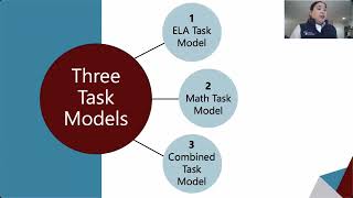 Using the Task Models and Student Checklists (Performance-based Graduation Pathway)