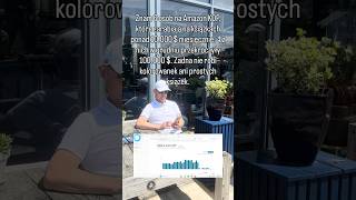 LIVE o high content na Amazon KDP środa 08.04 godz 19:00