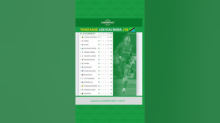 TANZANIE🇹🇿 : LIGI KUU BARA, le classement provisoire de la 19e journée.