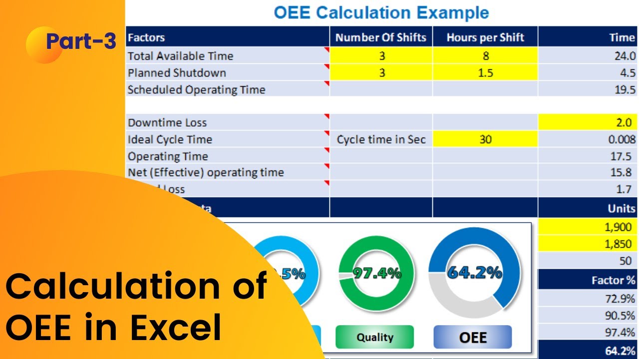 Average Collection Period  Formula + Calculator [Excel Template]