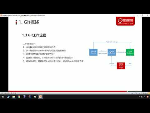 03 Git概述（Git工作流程）