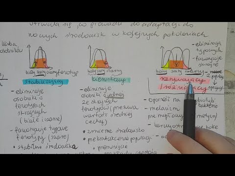 Wideo: Jaki jest mechanizm doboru naturalnego?