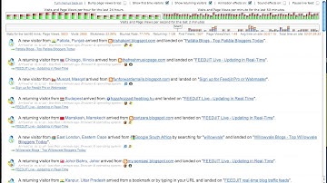 Feedjit Pro - Live traffic demo
