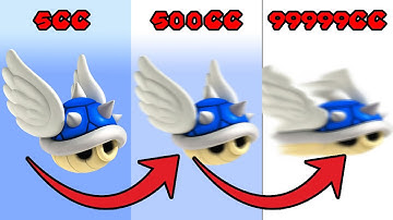5cc to 99.999cc BLUE SHELL