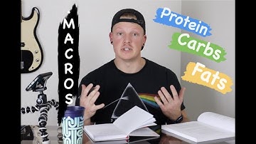 How To: Count Your Macros! IIFYM