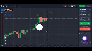 90% winning binary option signals | best telegram signals for binary options | VIP quotex signals