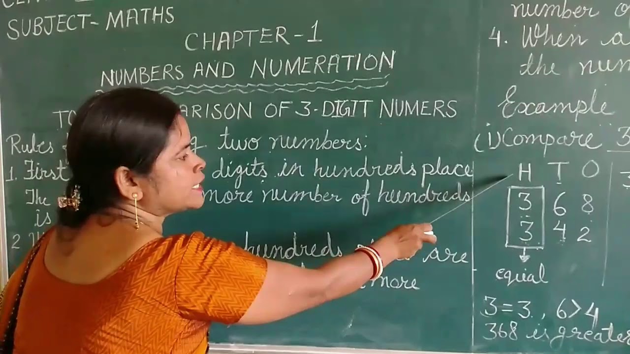 comparison-of-3-digit-numbers-youtube